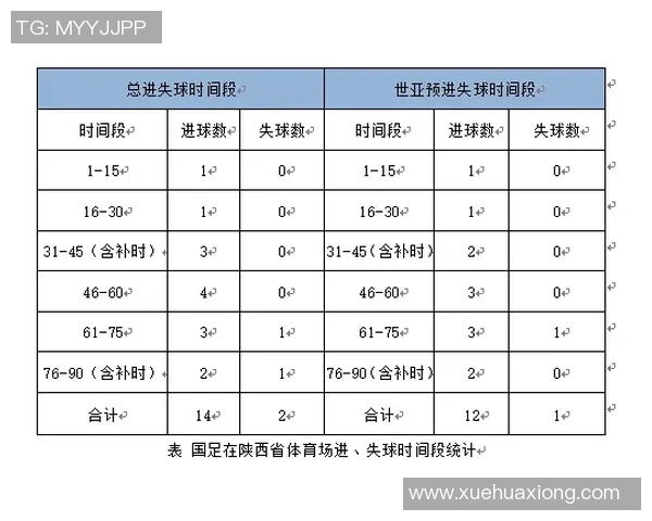 2019年叙利亚与中国足球对决前瞻及赛果预测分析 2019年叙利亚与中国足球对决前瞻及赛果预测分析
