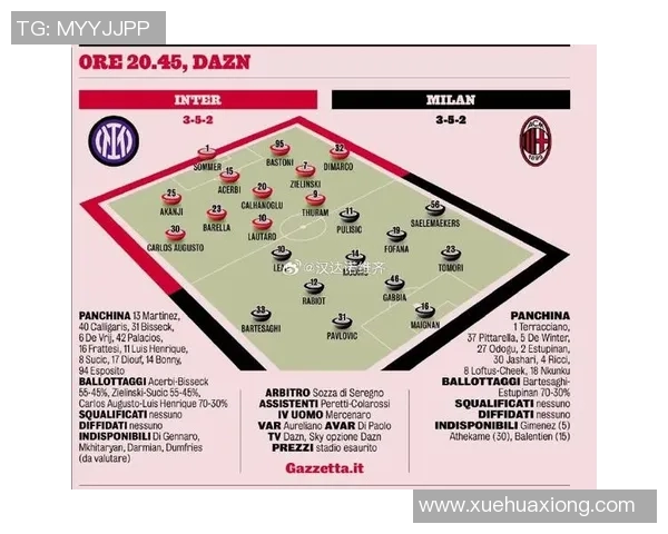 AC米兰对阵卢多比赛前瞻与胜负预测分析详解