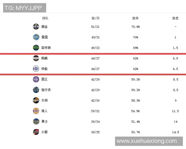 勇士与湖人激战正酣竞彩分析及赛前预测全方位解读