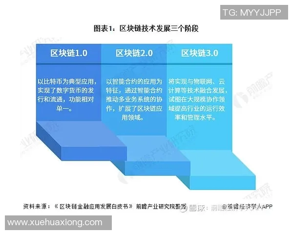 2018年与2020年对比分析：经济社会发展变化与趋势探讨