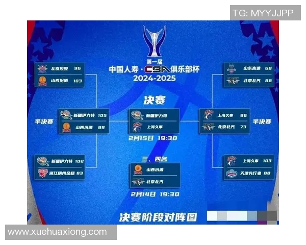 2017年CBA精彩对决广东队与八一队的巅峰之战回顾与分析