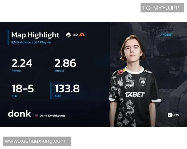 CSGO赛事节奏排行榜揭晓EDG荣登第六名引发热议 CSGO赛事节奏排行榜揭晓EDG荣登第六名引发热议