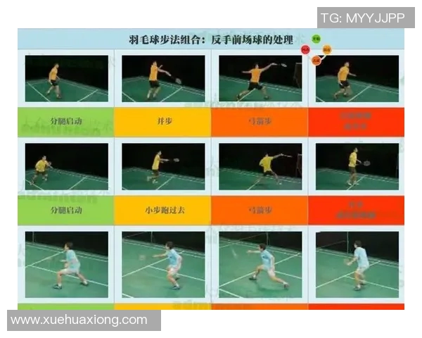 从零基础到高手之路羽毛球力量训练全方位指南与技巧分享MBA