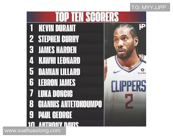 最新英雄联盟战队配合排名揭晓V5稳居第一引领潮流 最新英雄联盟战队配合排名揭晓V5稳居第一引领潮流