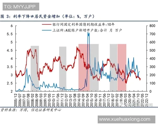 杭州极限运动队的盯防策略分析与战术得失评估