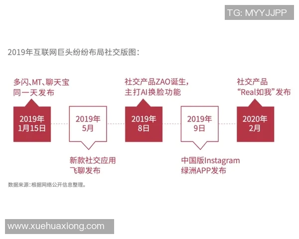 独家解析IG技术优势与竞争对手的全面对比分析
