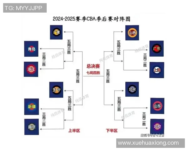 CBA全程录像山东对阵广东精彩回顾与赛后分析