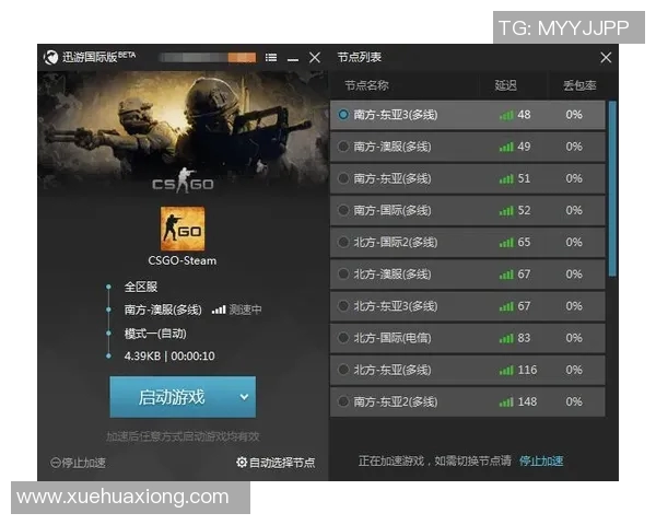 CSGO巨献:深入分析WE战队的比赛策略与经验分享 CSGO巨献:深入分析WE战队的比赛策略与经验分享